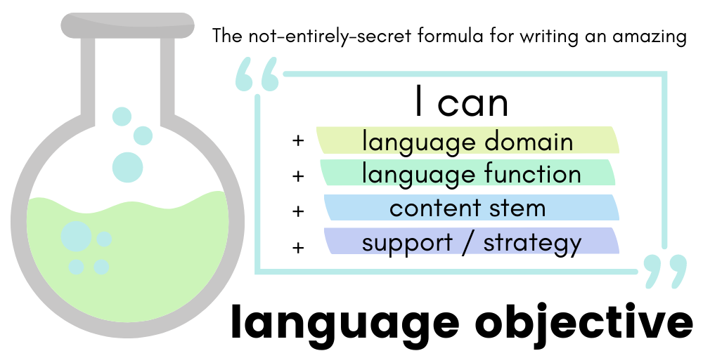 How to write a language objective