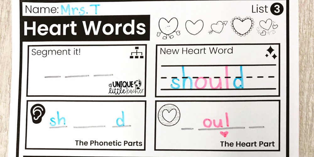 Analyze the orthography of the word and identify phonetic and irregular parts