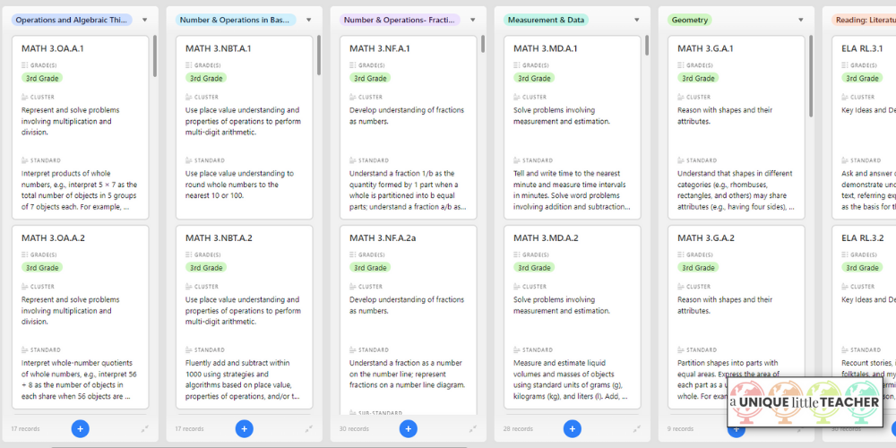 View your Airtable™ as a Kanban board